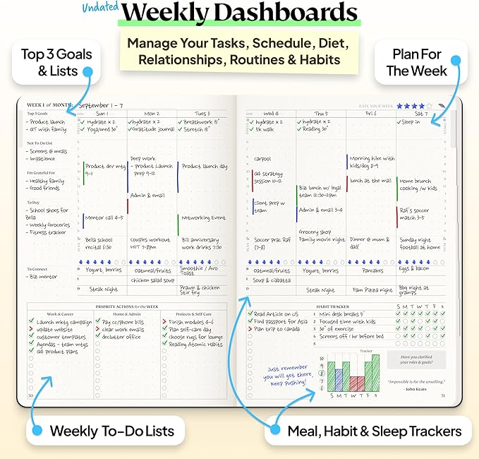 Roterunner Purpose Planner Notebook A5 5.8”x8.3” Undated 2026 Daily Weekly and Monthly Productivity Goal Setting Tool for Work Home ADHD Planner for Adults Self Care Journal (Tan Softcover)