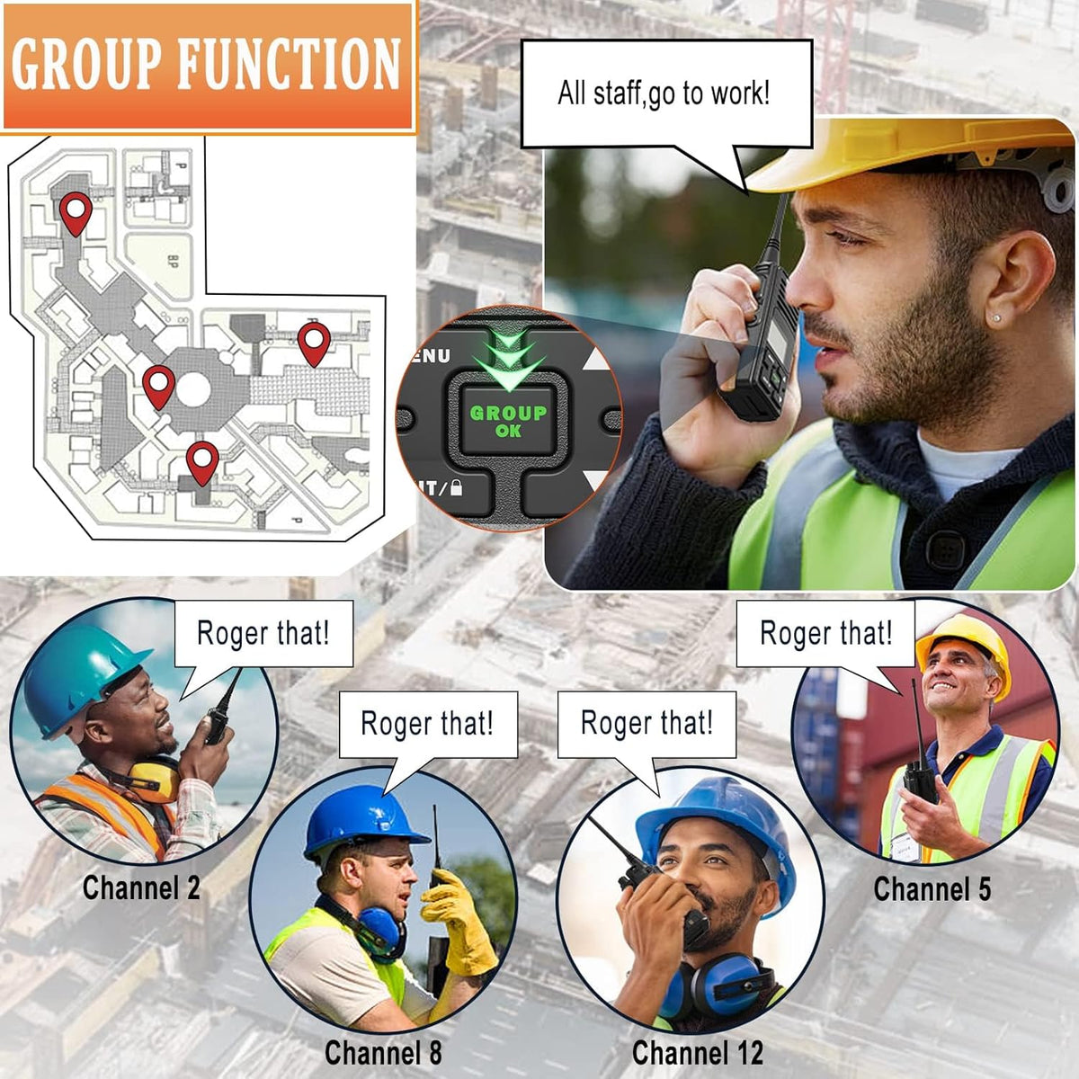 SAMCOM FPCN10A Two-Way Radios - High Power 3000mAh Walkie Talkies for Adults | 6 Pack for Commercial Use
