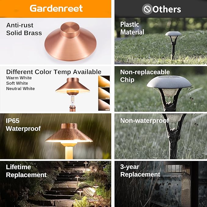 Outdoor Brass Pathway Lights, Warm & Neutral White Adjustable Low Voltage Landscape Path Lighting, 12v Walkway Light LED Waterproof, Copper for Outside Garden Yard with G4 Bulb (4 Pack)