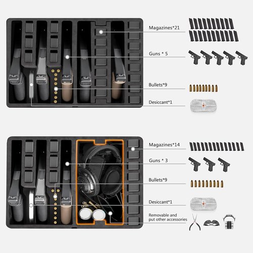Kinghardcase Gun Cases - Shockproof & Waterproof Handgun Case for 5 Pistols | TSA Approved Travel Case