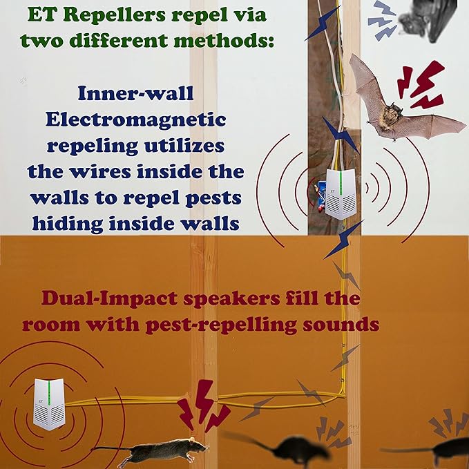 ET Pest Control (Bat targeting system)
