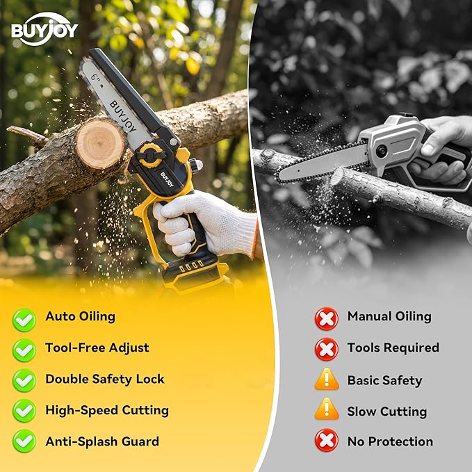 BUYJOY 4-in-1 Electric Pruning Shears & 6 Inch Pole Saw Combo, 1.8" Cutting Diameter Cordless Pruner, 2×4.0Ah Batteries, Adjustable Branch Cutter for Tree Trimming and Garden Pruning
