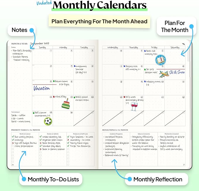 Roterunner Purpose Planner Notebook A5 5.8”x8.3” Undated 2026 Daily Weekly and Monthly Productivity Goal Setting Tool for Work Home ADHD Planner for Adults Self Care Journal (Teal Softcover)