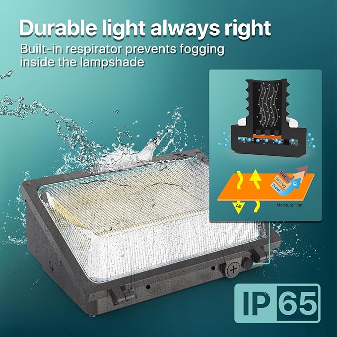 LED Wall Pack Light: 120W 18000LM Glass Lens Wall Pack Lights Outdoor LED