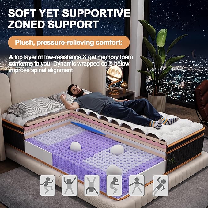 Twin Mattress 12 Inch, Hybrid Mattress Twin Size Bed in a Box, Memory Foam and Individual Pocket Springs, Edge Support, Motion Isolation & Pressure Relief, Medium Firm, 365-Night Trial