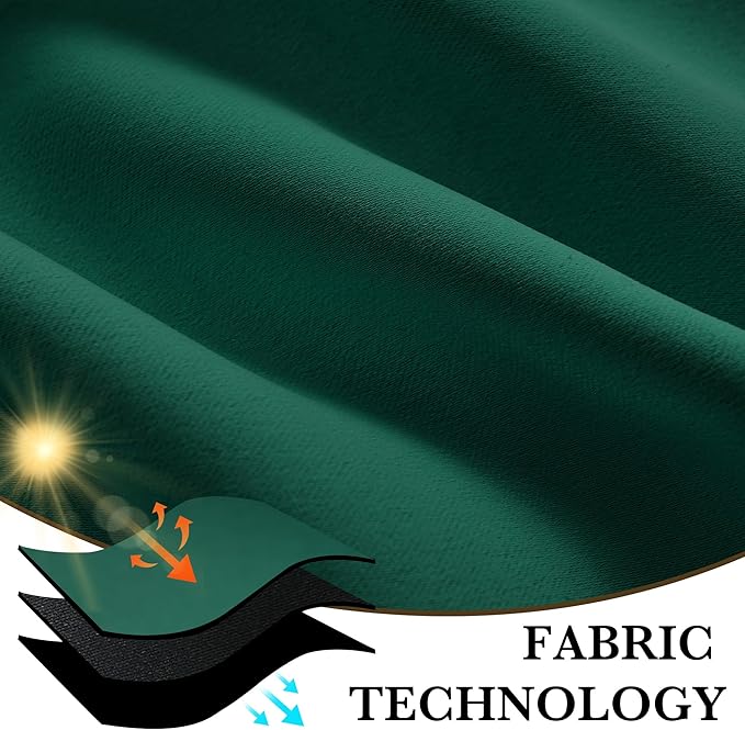 RYB HOME 100% Blackout Short Curtains