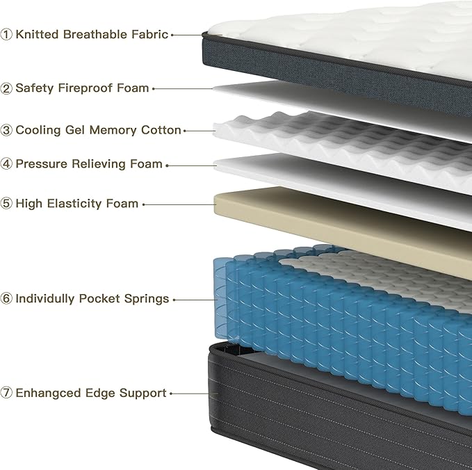 Queen Mattress,14 Inch Gel Memory Foam Hybrid Queen Size Mattresses in a Box, Medium Firm Feel Individual Pocket Springs Matress, Breathable Fabric, Strong Edge Support, Fiberglass Free