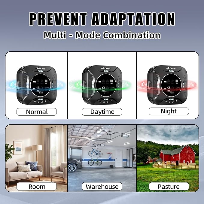 Indoor Ultrasonic Pest Repeller Plug-in,with a Display Screen & LED Strobe Light,Effectively Repels Mice,Squirrels,roaches & Other Rodents Up to 3900 Sq.Ft.Suitable for attics,garages,etc.