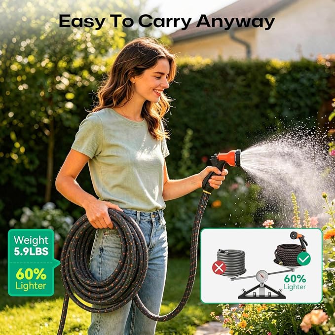 Garden Hose 75ft NON-EXPANDABLE Water Hose, 3-Layer Lightweight Nylon Braided Hose for Yard, Car Wash & Pet Shower, 600 PSI Heavy Duty Burst Kink-Free with 10-Way Nozzle & 3/4" Brass Fittings