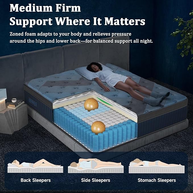 12 Inch King Size Mattress in a Box, Medium Firm Hybrid with Lumbar Foam and Zoned Pocket Springs for Pressure Relief and Edge Support