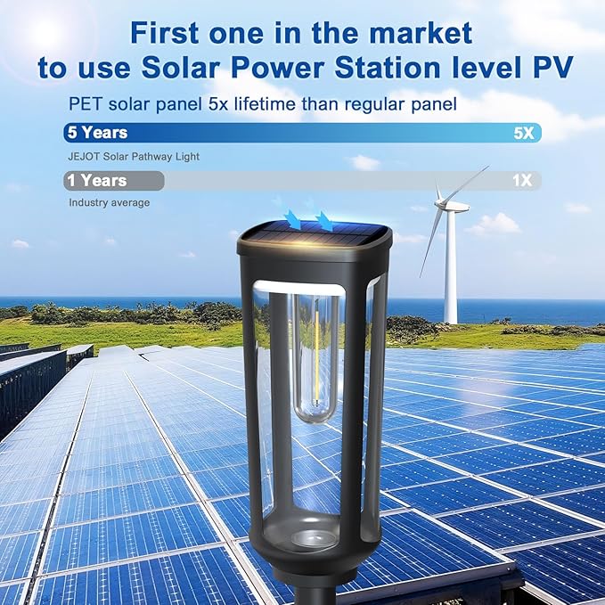 Solar Pathway Lights Outdoor Waterproof IP65, 8 Pack Cool White Solar Walkway Lights, Auto On/Off Outdoor Light for Lawn Garden Patio Driveway Decor Landscape Lighting
