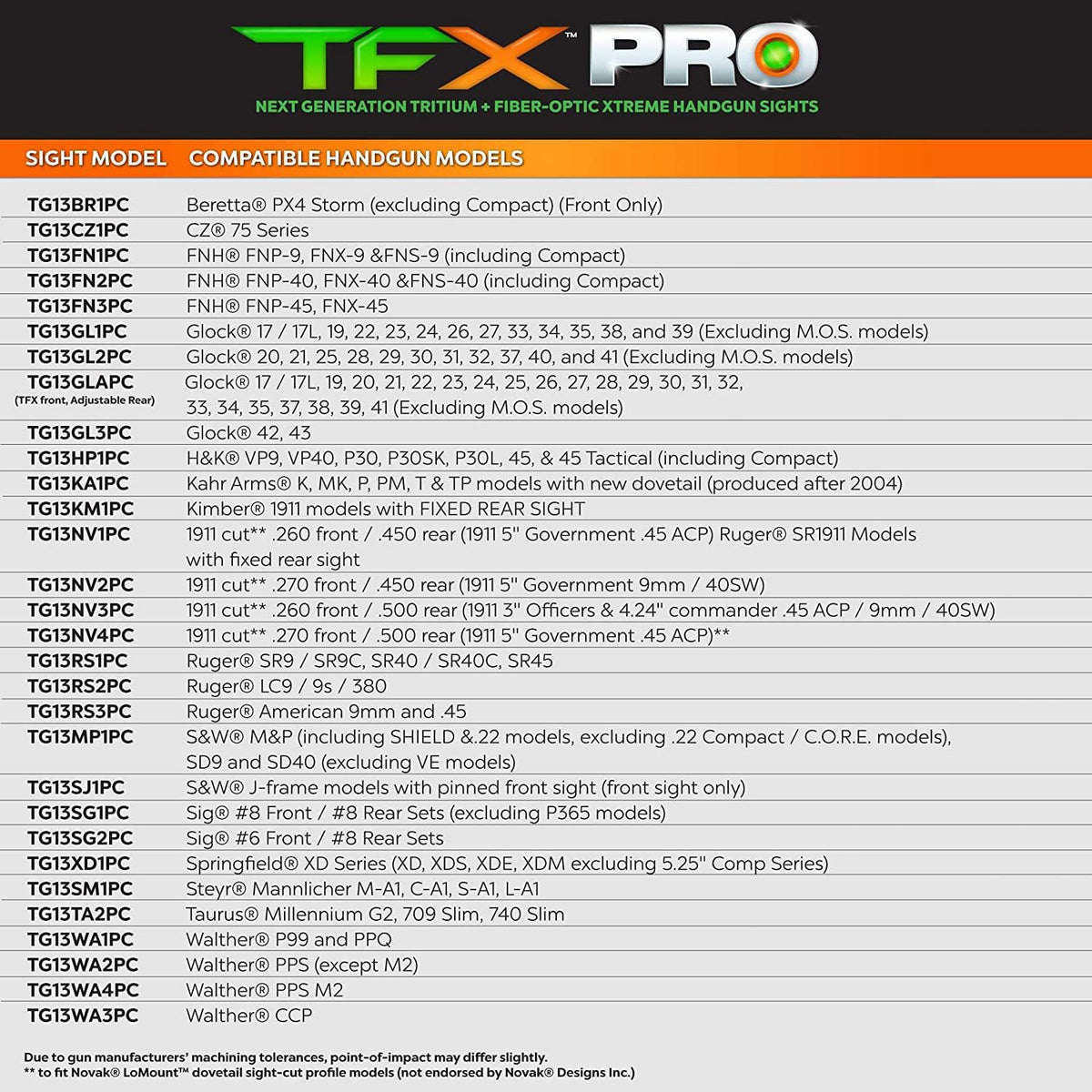 Truglo TFX PRO Night Sight for Handguns - Glowing Tritium & Fiber Optic, Compact & Durable