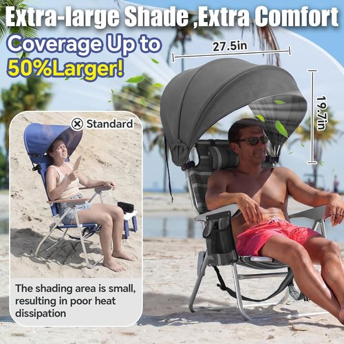 DaisyInner Extra Large Beach Chair Umbrella Canopy - Foldable Sun Shade with Adjustable Clamp | Grey