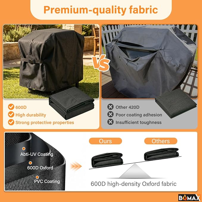 Griddle Cover for Blackstone 28 inch Griddle with Hood Double Shelf, 5483 Grill Cover for 1883 1785 1924 2086 2146 2147, Heavy Duty Waterproof 600D Polyester Flat Grill Griddle Cover