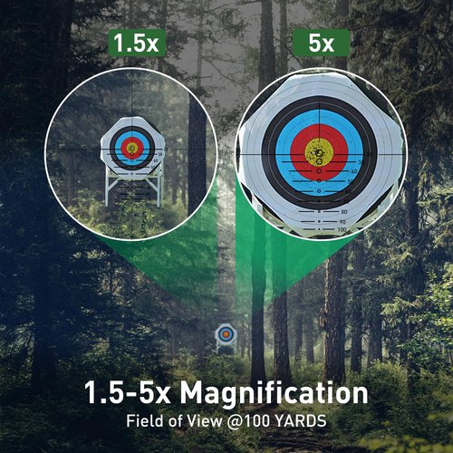 Qande 1.5-5x32 Crossbow Scope 250-450 FPS Red Green Illuminated 20-100 Yards Etched Glass Ballistic Reticle Compact Crossbow Scope for Hunting with 20mm Scope Rings (1.5-5x32)