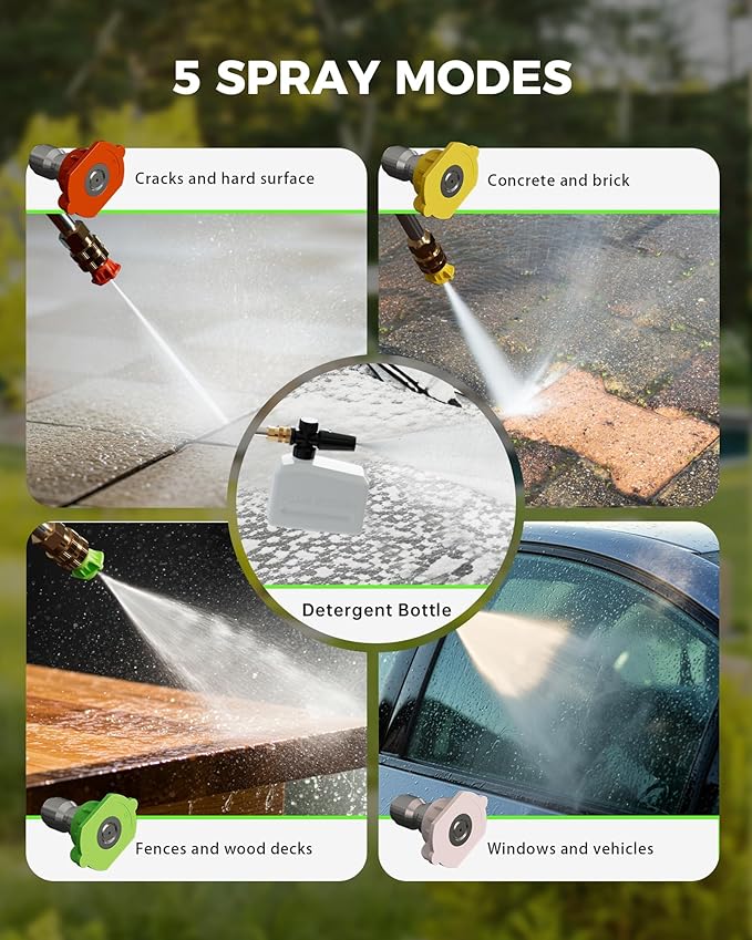 Pressure Washer, Compact Power Washers with 4 Quick Connect Nozzles, High Pressure Washer for Cars, Fences, Patios, Decks, Boats, Home Use