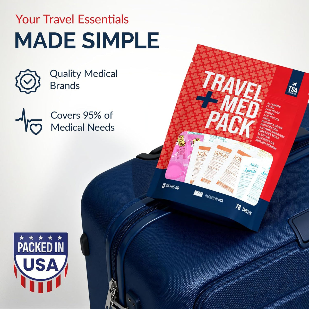 Travel Medicine Kit - 78-Piece TSA-Friendly Med Pack for Flights & Cruises | Essential Individually Wrapped Medications
