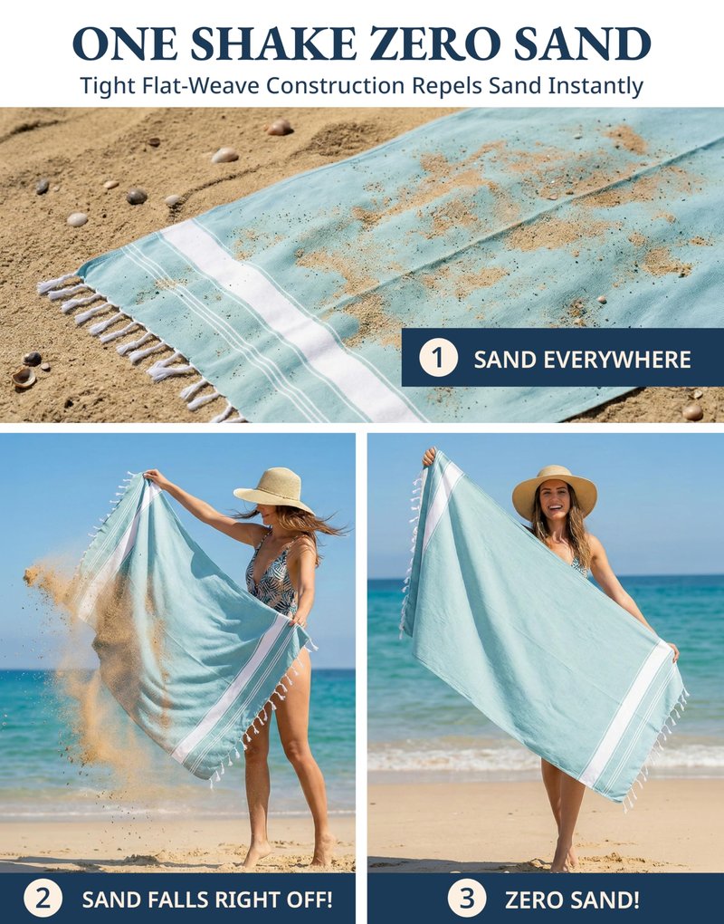 LANE LINEN Extra Large Beach Towel, Beach Towels Oversized, Pre-Washed, No Shrink, Quick Dry Pool Towels, Stylish Light Beach Towel for Women, Absorbent & Sand Free Towel, 39"x71" - Aqua
