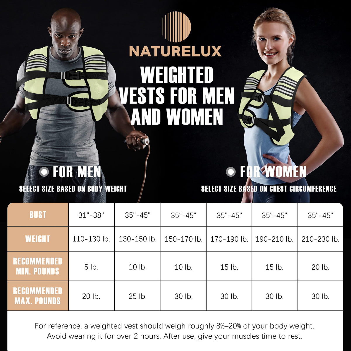 NATURELUX Weighted Vest with Reflective Stripe and Adjustable Buckle Straps, Pale Green, 25 lbs