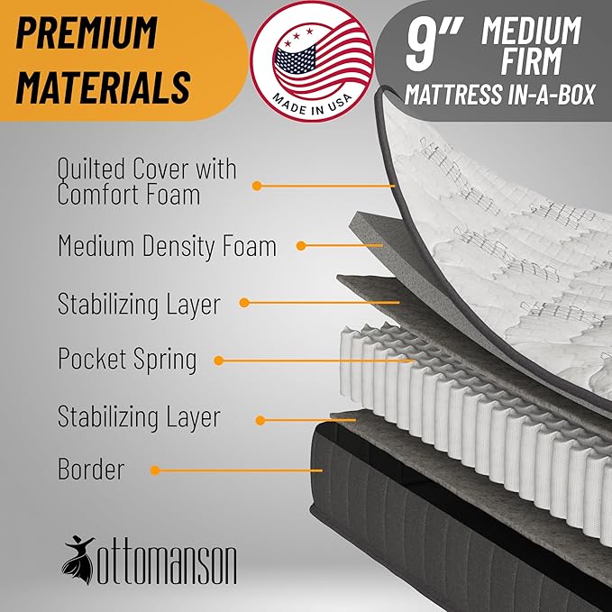 Ottomanson Twin XL 9" Hybrid Mattress - Medium-Firm Support - Made in USA - Individually Pocketed Coils & CertiPUR-US Foam - Fiberglass-Free - Bed in a Box