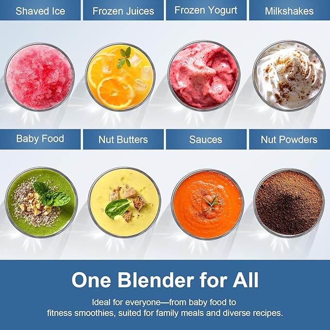 12-Piece Smoothie Blender Maker 25,000 RPM Personal Blender for Ice Crushing Smoothies & Frozen Drinks Nuts with 23oz, 32oz, 37oz Portable Cups Two 6-Leaf Stainless Steel Blades, Matte Black
