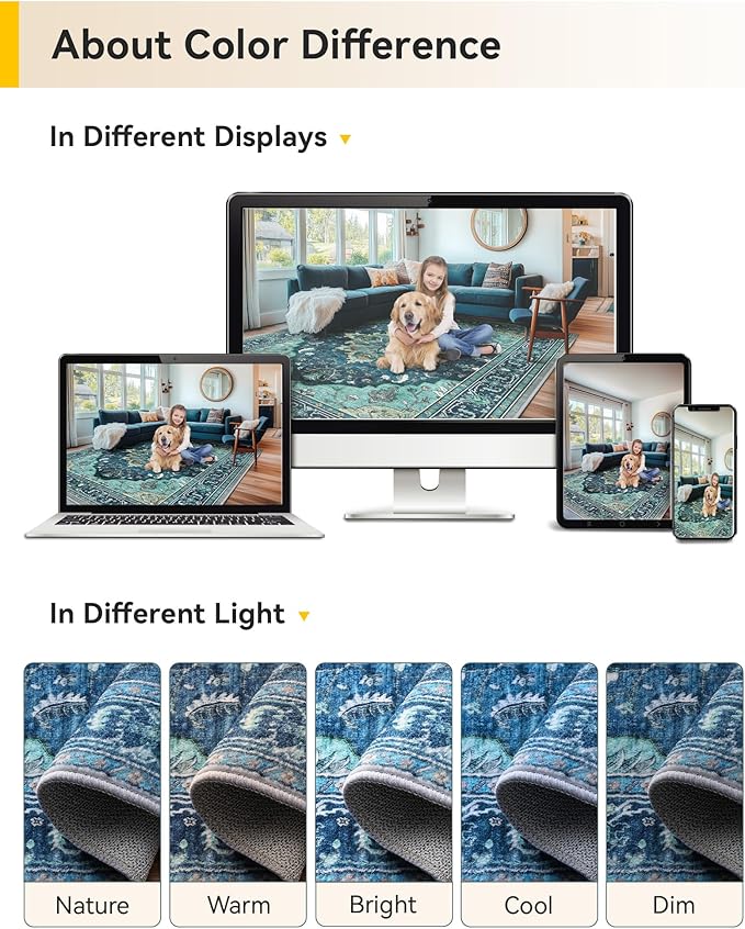 Area Rugs 5'x7' Washable Non-Slip, Floral Vintage Distress Print Pattern Medallion Carpet for Living Room Bedroom Dining Room, Teal Green Lake Blue Turquoise