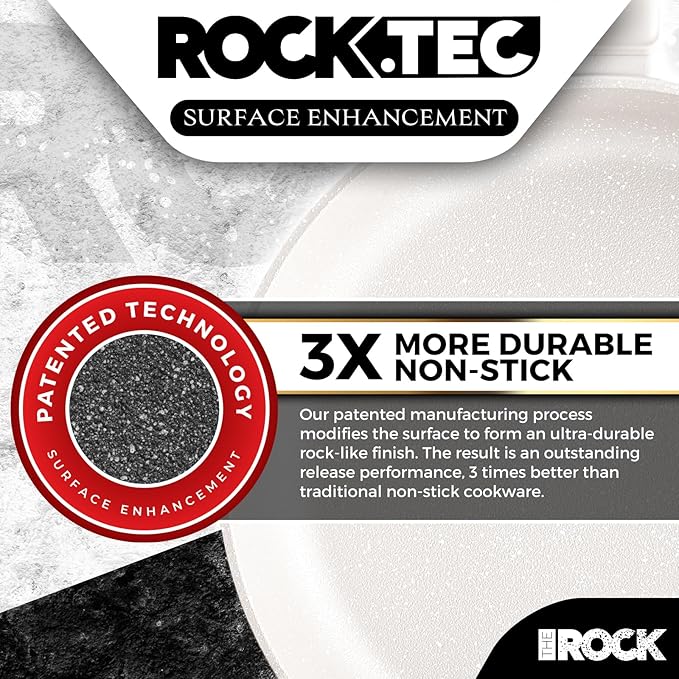 THE ROCK SOHO 8-Inch Non Stick Frying Pan with Lid–Nothing Sticks, Never Warps, Lasts Longer, Ceramic Non Toxic Skillet with Heat-Resistant Handle, PTFE PFOA & PFAS Free, Oven & Dishwasher Safe, Cream
