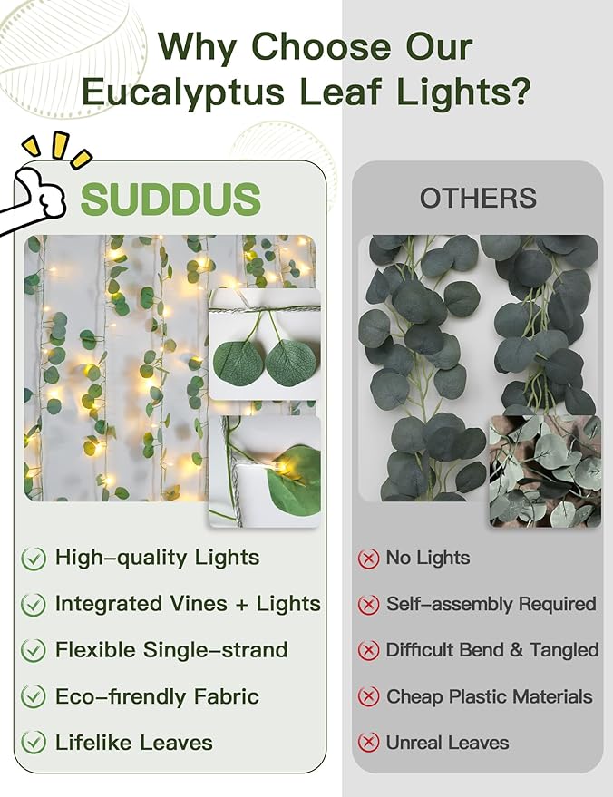 suddus Vines with Lights Plug in, 33ft 100 LED Eucalyptus Garland String Light