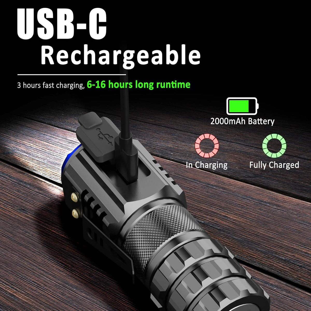 Skiennix Portable LED Mini Flashlight - Rechargeable EDC Pocket Light with 6 Modes & Magnet Clip | Waterproof for Camping & Outdoor Use