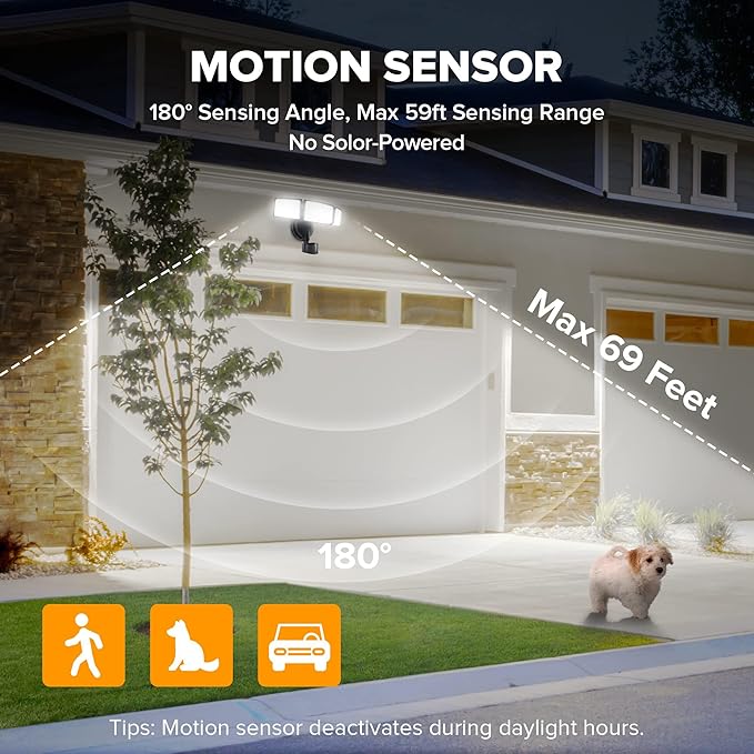 LUTEC 2 Pack 72W 7500LM LED Security Lights Motion Sensor Light Outdoor