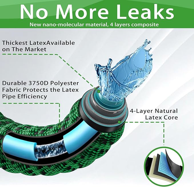 100 ft Expandable Garden Hose-2026 Newly Upgraded Expanding Garden Hoses with 10 Function Spray Nozzle, Extra Strength Fabric, Leak-Proof, Lightweight, Kink-Free Flexible Retractable Hose (GreenBlack)