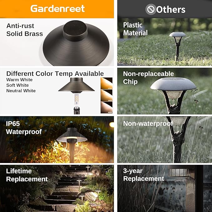 Low Voltage Landscape Lighting Brass, 2700K/3000K/4000K Adjustable 12v Pathway Lights Waterproof, Hard Wired Path Light Outdoor, Bronze for Exterior Area Patio with G4 Bulb (6 Pack)