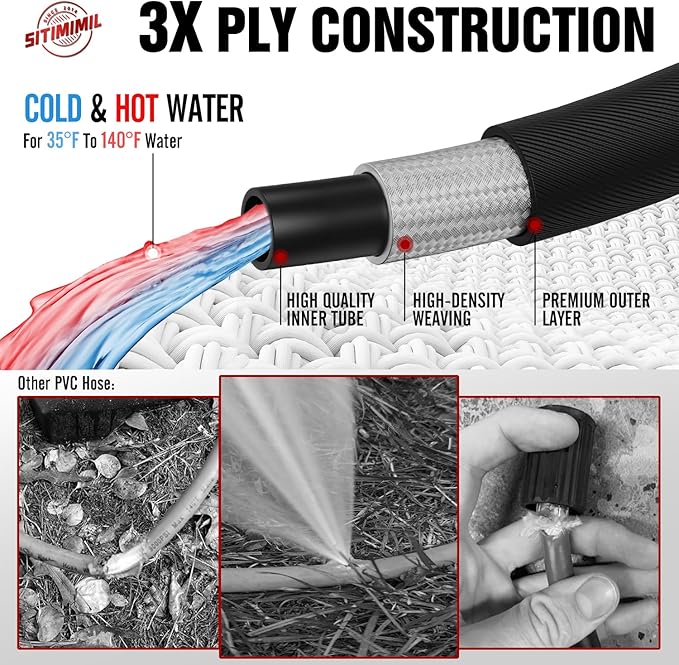 SITIMIMIL® 1/4" Pressure Washer Hose 50T, Stainless Steel Wear-Resistant Upgrade, M22-14mm&15mm Universal Electric Power Washer Hose Replacement for Ryobi, Troy Bilt, Greenworks and More (3800 PSI)