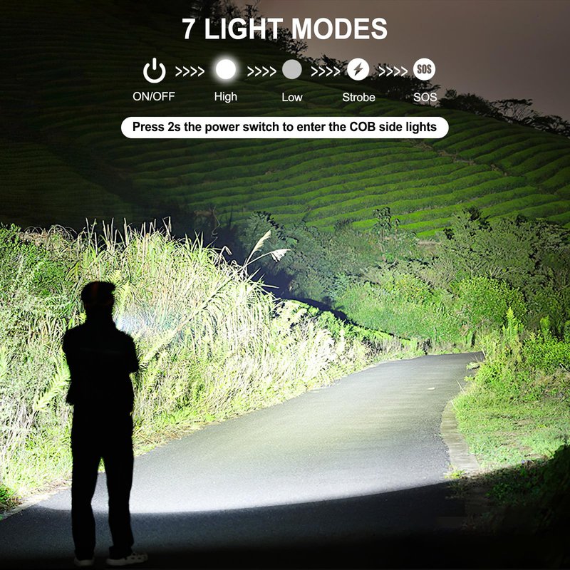 Rechargeable LED Flashlight Super High Lumens, 7 Modes Waterproof Flashlight, Powerful Bright Flashlight for Camping Hiking Emergency