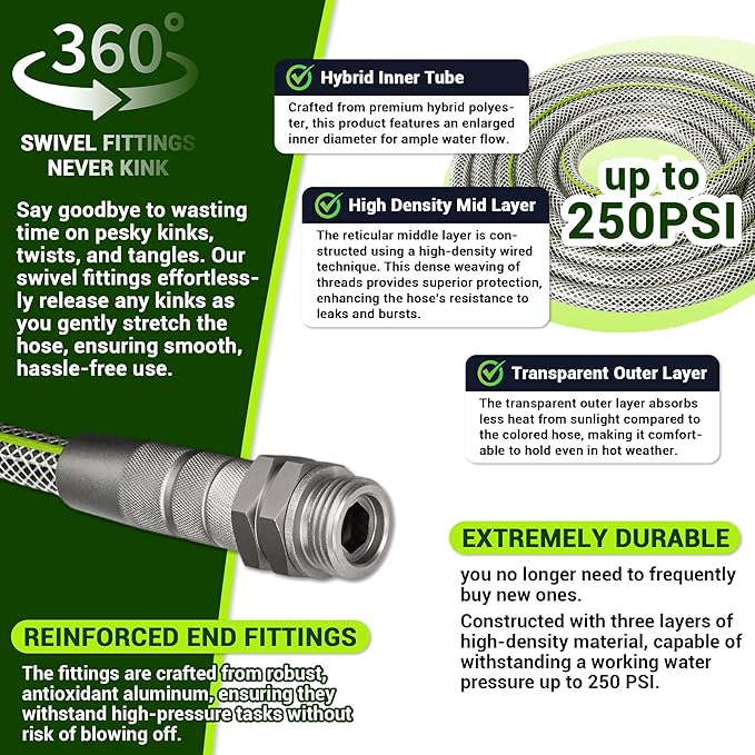 75 FT Non-Expandable Garden Hose – Flexible Heavy Duty Hose for Large Yards & Driveways, 1/2" ID, 3/4" Swivel Fittings, Kink & Leak Resistant