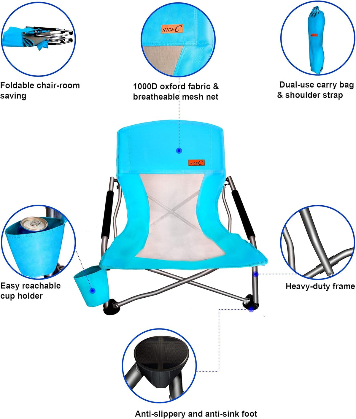 Nice C Adults Low Beach Chair, Sling, Folding, Portable, Concert, Kids, Boat, Sand Chair with Cup Holder & Carry Bag (2 Pack of Blue)