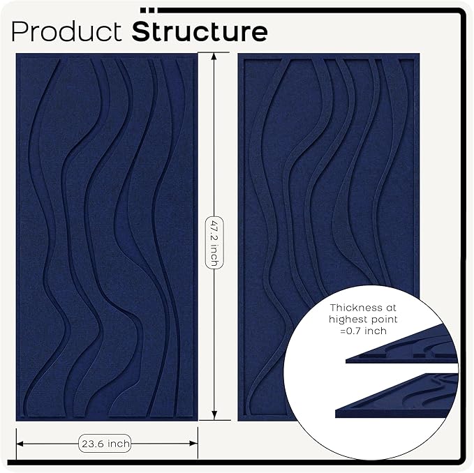 BUBOS 4 Pack Large Acoustic Panels, Total Size 47.2 x 23.6 Inches Soundproof