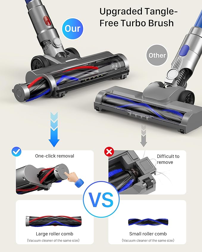 Cordless Vacuum Cleaner - Powerful Stick Vacuum with HEPA Filter, 55-Min Runtime, LED Light, Anti-Tangle Brush, Detachable Battery, Lightweight for Home, Pet Hair, Carpets & Hard Floors