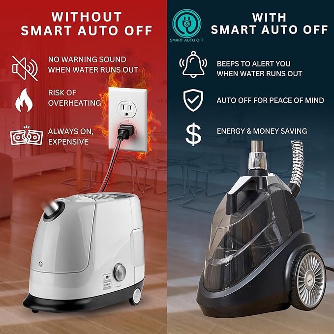 True & Tidy Luxury Upright Garment Steamer with 10 Steam Settings, Smart Auto Shut-Off 1800 Watt Powerful Standing Clothes Steamer, Fast Heat-Up Fabric Steamer, Eclipse