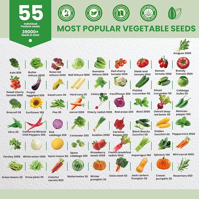 55 Vegetable Seeds Variety Pack - 39,000+ Heirloom Seeds for Planting Vegetables and Fruits, Outdoor Garden Seeds for Planting Gift for Mother, Women, Mom, Friend