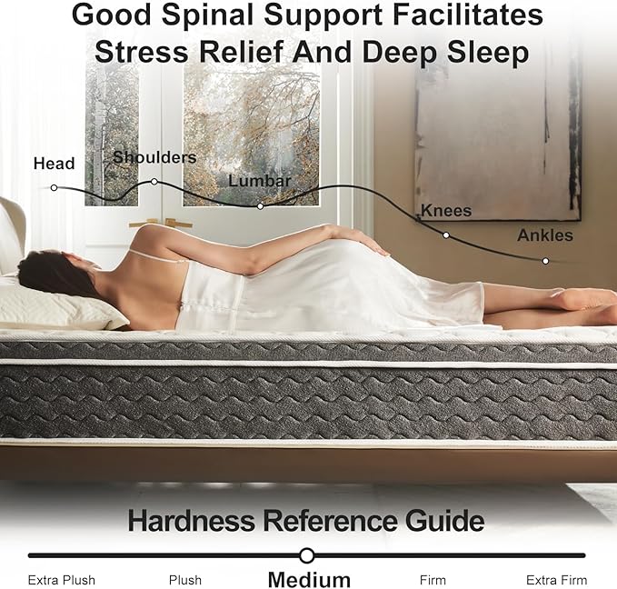 Queen Mattress 14 Inch Queen Size Mattresses - Memory Foam & Individually Pocket Coils Springs | Pressure Relief | Motion Isolation, Edge Support | CertiPUR-US Certified | Medium Firm