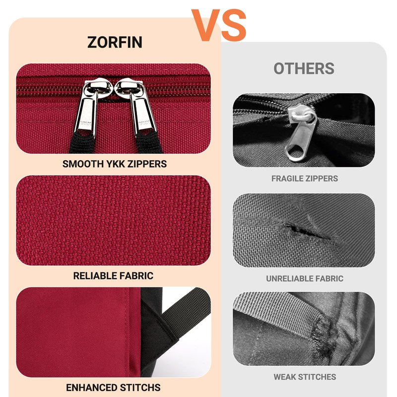 ZORFIN Basic Backpack for School Work Travel: Water Resistant Backpacks for Men and Women - Lightweight Bookbag for Girls and Boys - Blue Neon