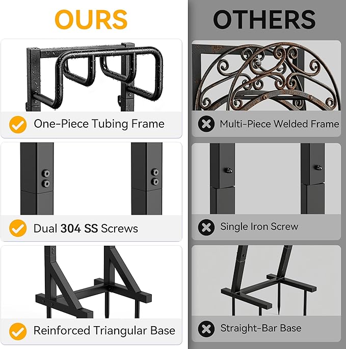 Garden Hose Holder Stand, Freestanding Heavy Duty Metal Hose Holder with Stable Base and Tool Hooks, Rustproof Water Hose Storage Rack for Outside Yard Lawn