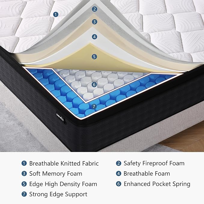 Full Size Mattress, 12 Inch Hybrid Memory Foam Full Mattress in a Box, Medium Firm, Pressure Relief, CertiPUR-US