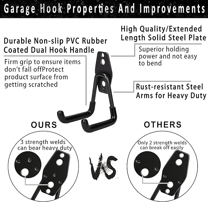 KOFANI Steel Garage Storage Hooks - 16 Pack Anti-Slip Coating, Heavy Duty Wall Mount Hooks for Hanging Bike, Ladder, Garden Tools