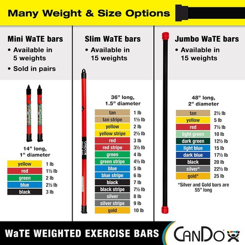 CanDo Jumbo Water Bar - 2.5 lb Tan Exercise Weight for Strength Training