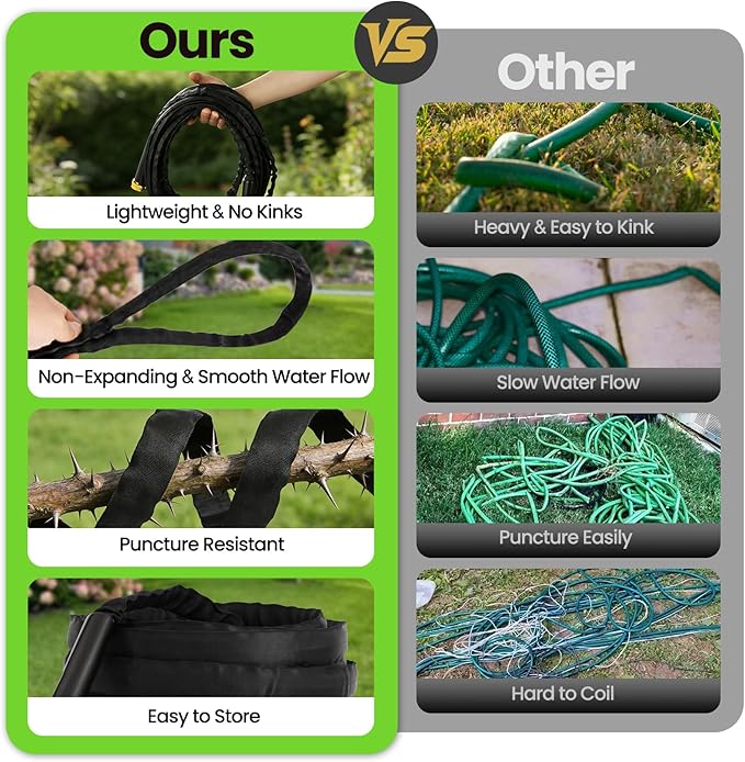 50FT Non-Expandable Garden Hose Lightweight Flexible Water Hose With Sprayer Nozzle High Pressure Kink Resistant & Leakproof Durable Portable For Yard Garden Lawn