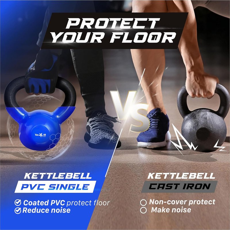 Yes4All Kettlebell, 25 lb Vinyl Coated Cast Iron Kettlebell Set of 2 for Home Gym Exercises, Heavy Weights Gym, Fitness, Full Body Workout Equipment, Push up, Grip, Strength Training - Blue