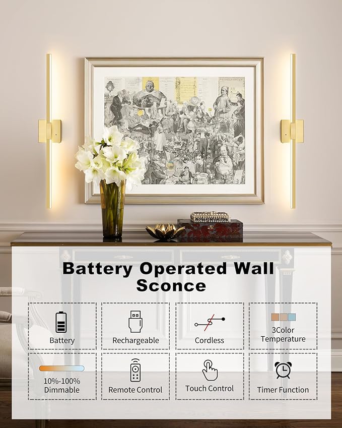 Rayogale 36 Inch 8000mAh Wireless Wall Sconce