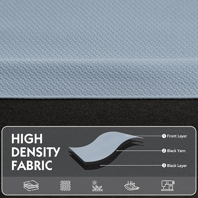 FMFUNCTEX 100% Blackout Curtains